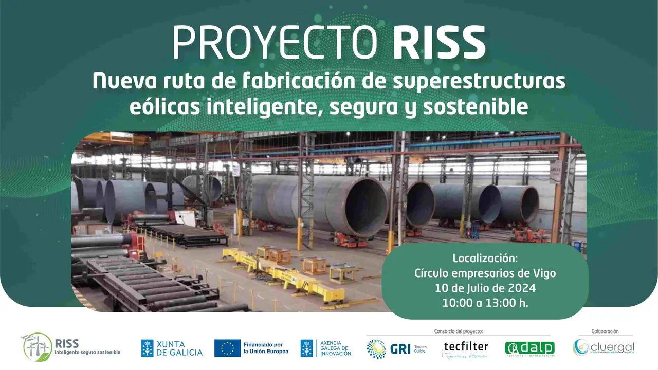 Cartel PROYECTO RISS IeG